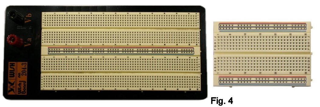 What is a Breadboard?